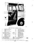 Previous Page - Truck Parts Catalog June 1971