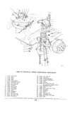 Next Page - Parts and Accessories Catalog P&A 30A October 1970