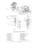 Previous Page - Parts and Accessories Catalog P&A 30A October 1970