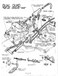 Previous Page - Super Sport Equipment List November 1970