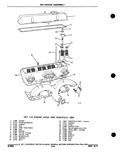 Next Page - Parts and Accessories Catalog P&A 30M October 1970