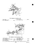 Previous Page - Parts and Accessories Catalog P&A 30M October 1970