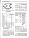 Previous Page - New Product Service Information Manual 201 January 1972