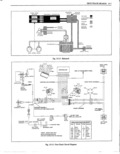 Previous Page - New Product Service Information Manual 201 January 1972