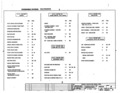 Next Page - Oldsmobile Cutlass Assembly Manual July 1971