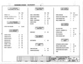 Previous Page - Oldsmobile Cutlass Assembly Manual July 1971