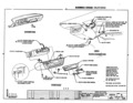 Previous Page - Oldsmobile Cutlass Assembly Manual July 1971