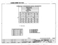 Previous Page - Oldsmobile Cutlass Assembly Manual July 1971