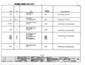 Previous Page - Oldsmobile Cutlass Assembly Manual July 1971