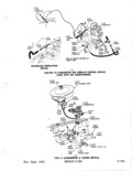 Next Page - Parts Illustration Catalog January 1972