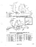 Previous Page - Parts Illustration Catalog January 1972