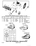 Previous Page - Parts Illustration Catalog January 1972