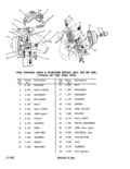 Previous Page - Parts Illustration Catalog January 1972