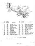 Next Page - Parts Illustration Catalog January 1972