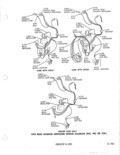 Previous Page - Parts Illustration Catalog January 1972