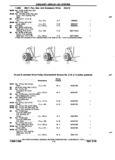 Previous Page - Chassis and Body Parts Catalog P&A 72TL May 1979