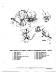 Previous Page - Chassis and Body Parts Catalog P&A 72TL May 1979