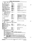 Previous Page - Chassis and Body Parts Catalog P&A 72TL May 1979