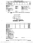 Previous Page - Chassis and Body Parts Catalog P&A 72TL May 1979