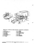 Previous Page - Chassis and Body Parts Catalog P&A 72TL May 1979