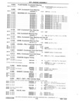 Previous Page - Chassis and Body Parts Catalog P&A 11 April 1981