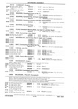 Next Page - Chassis and Body Parts Catalog P&A 11 April 1981