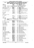 Previous Page - Chassis and Body Parts Catalog P&A 11 April 1981