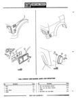 Previous Page - Parts Catalogue No. 745B June 1976