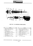 Next Page - Parts Catalogue No. 745B June 1976