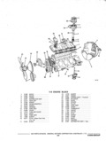 Previous Page - Illustration Catalog P&A 11A October 1976