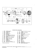 Previous Page - Illustration Catalog P&A 11A October 1976