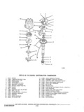 Previous Page - Illustration Catalog P&A 11A October 1976