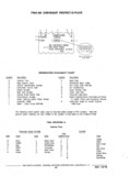 Previous Page - Chassis and Body Parts Catalog P&A 11 April 1977