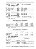 Previous Page - Chassis and Body Parts Catalog P&A 11 April 1977