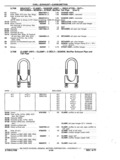 Next Page - Chassis and Body Parts Catalog P&A 11 April 1977