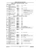 Previous Page - Chassis and Body Parts Catalog P&A 11 April 1977