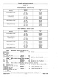 Previous Page - Chassis and Body Parts Catalog P&A 11 April 1977