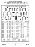 Next Page - Chassis and Body Parts Catalog P&A 11 April 1977