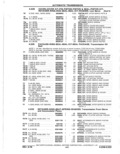 Previous Page - Parts Catalog 10 September 1978