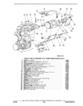 Next Page - Parts Catalogue 10A September 1978