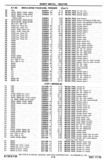 Previous Page - Chassis and Body Parts Catalog P&A 30 November 1979