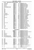 Previous Page - Chassis and Body Parts Catalog P&A 30 November 1979