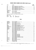 Previous Page - Chassis and Body Parts Catalog 72TM May 1979