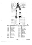 Previous Page - Chassis and Body Parts Catalog 72TM May 1979