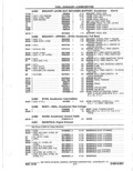 Previous Page - Parts Catalog 14 June 1979