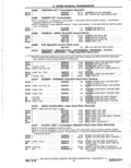 Previous Page - Parts Catalog 14 June 1979