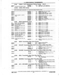 Previous Page - Parts Catalog 14 June 1979