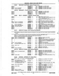 Previous Page - Parts Catalog 14 June 1979