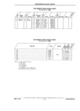 Previous Page - Chassis and Body Parts Catalog P&A 61 September 1979