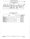 Previous Page - Parts Catalogue 10 September 1980